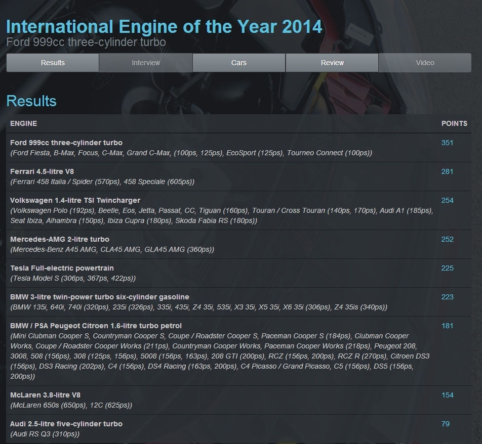 2014-Engine-of-the-Year-1