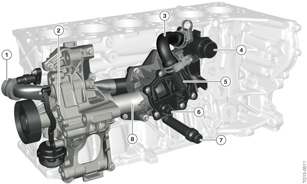 BMW B58 Heat Management