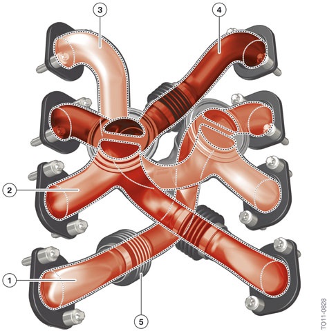 BMW S63TU Exhaust Manifold