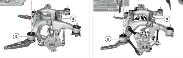 BMW Serie 5 F10 - BMW Serie 5 G30 - Rear Suspension Comparison