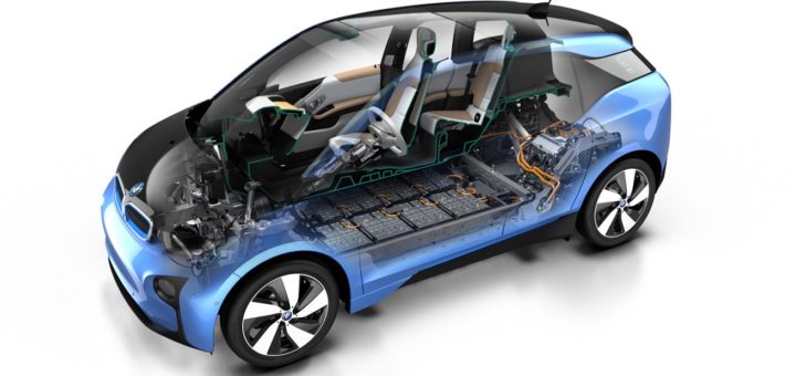 BMW i3 94h - BMW Group