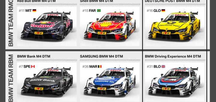 BMW M4 DTM 2017 - BMW Motorsport