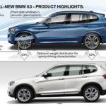 MW X3 M40i xDrive - Technical Data - BMW X3 G01