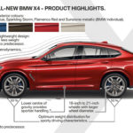 BMW X4 2018 - BMW X4 M40d - BMW X4 G02 (21)