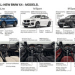 BMW X4 2018 - BMW X4 M40d - BMW X4 G02 (24)