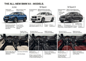 BMW X4 2018 - BMW X4 M40d - BMW X4 G02 (24)