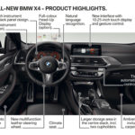 BMW X4 2018 - BMW X4 M40d - BMW X4 G02 (25)