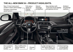BMW X4 2018 - BMW X4 M40d - BMW X4 G02 (25)