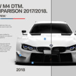 BMW M4 DTM 2018