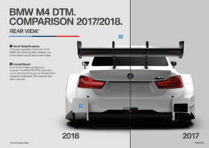 BMW M4 DTM 2018 (2)