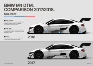 BMW M4 DTM 2018 (3)