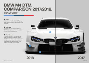 BMW M4 DTM 2018