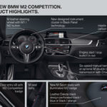 BMW M2 Competition 2018 (35)