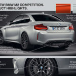 BMW M2 Competition 2018 (36)