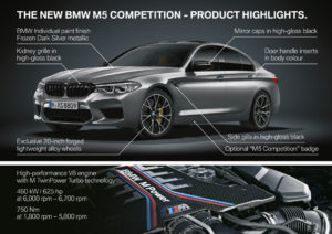 BMW M5 Competition 2018 - BMW M5 M xDrive F90 (21)