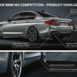BMW M5 Competition 2018 - BMW M5 M xDrive F90 (22)