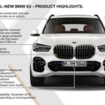 BMW X5 G05 2018 Leaked (2)