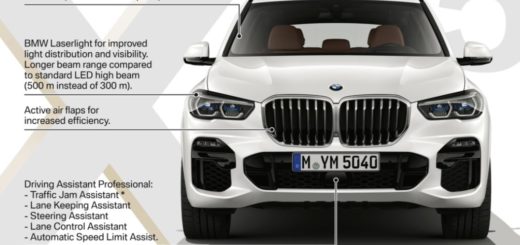 BMW X5 G05 2018 Leaked (2)