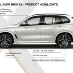 BMW X5 G05 2018 Leaked (3)