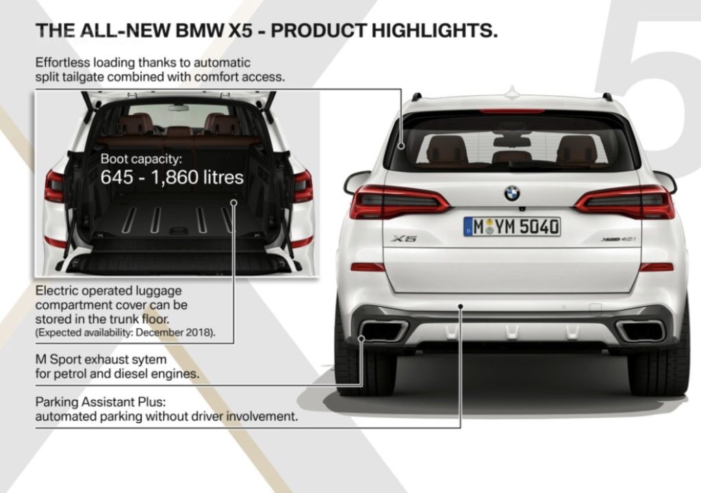 BMW X5 G05 2018 Leaked (4)