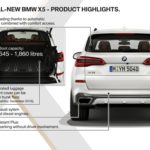 BMW X5 G05 2018 Leaked (4)