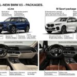 BMW X5 G05 2018 Leaked (6)