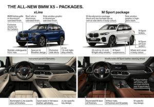 BMW X5 G05 2018 Leaked (6)