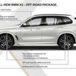 BMW X5 G05 2018 Leaked (7)