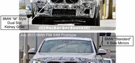 BMW X4M F98 2018 Spy (2)