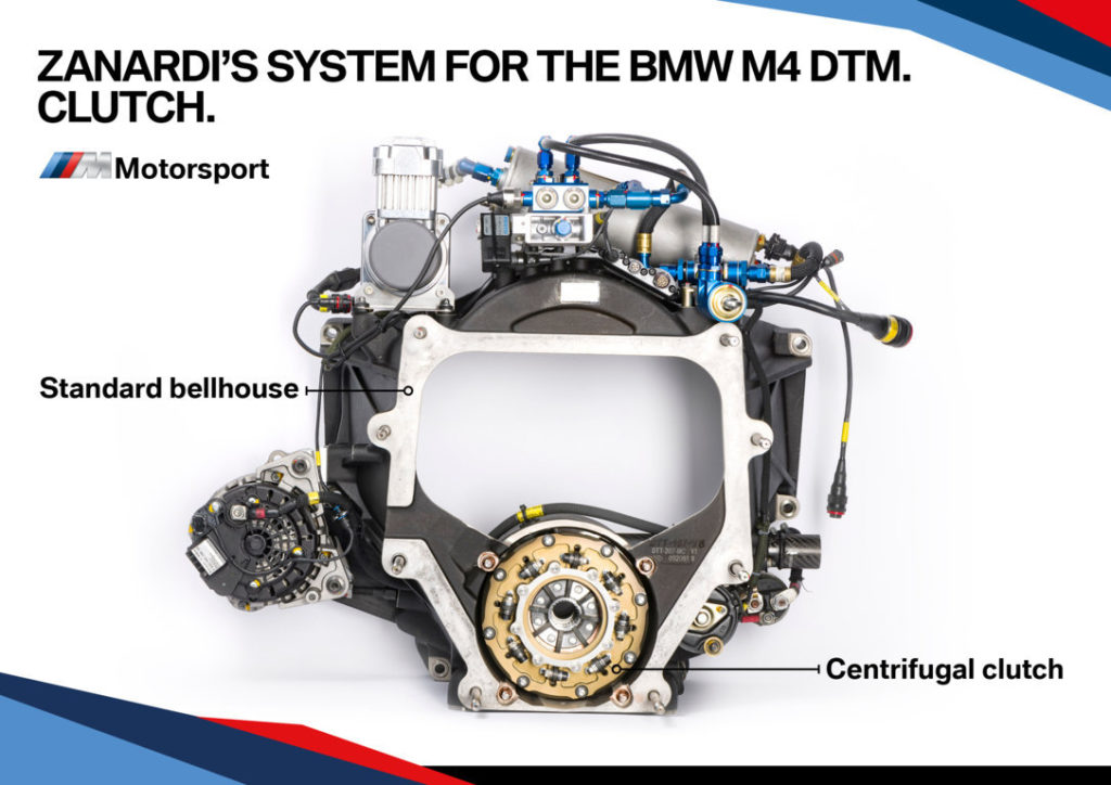 BMW M4 DTM Modified for Alex Zanardi Misano 2018 (7)