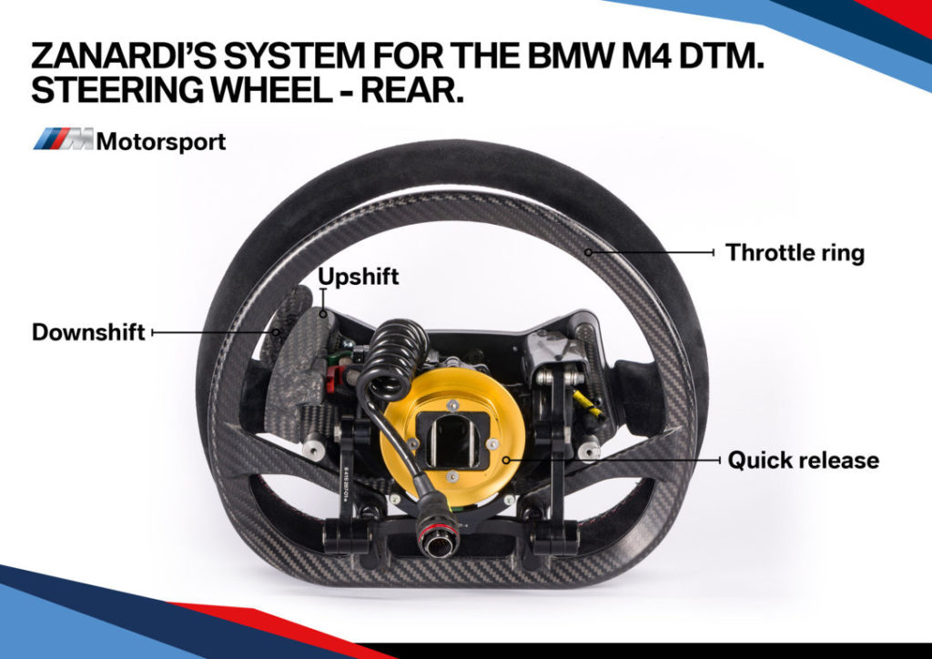 BMW M4 DTM Modified for Alex Zanardi Misano 2018 (9)