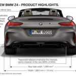 BMW Z4 Roadster 2018 G29 (23)