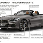 BMW Z4 Roadster 2018 G29 (24)