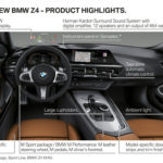 BMW Z4 Roadster 2018 G29 (26)