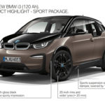 BMW i3 e BMW i3s 120Ah Battery 2018 (13)