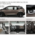 BMW i3 e BMW i3s 120Ah Battery 2018 (17)