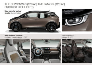 BMW i3 e BMW i3s 120Ah Battery 2018 (17)