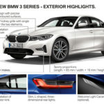 BMW Serie 3 2019 G20 - Highlights