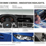 BMW Serie 3 2019 G20 - Highlights (4)