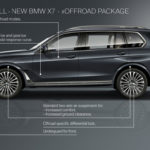 BMW X7 2019 G07 (47)