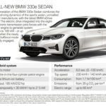 BMW 330e Berlina - BMW Serie 3 G20 2019 (5)