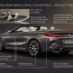 BMW Serie 8 Cabrio 2019 G14 (35)