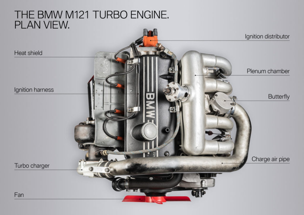 BMW Turbo Power - BMW M121 - BMW P48 - BMW M4 DTM 2019 - BMW 2002 TI 1969 (5)