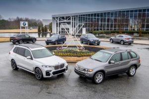 BMW X Spartanburg Plant. Family BMW X