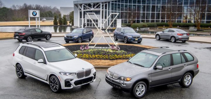 BMW X Spartanburg Plant. Family BMW X