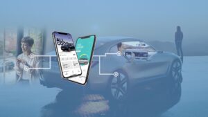 BMW Group, Sales strategies